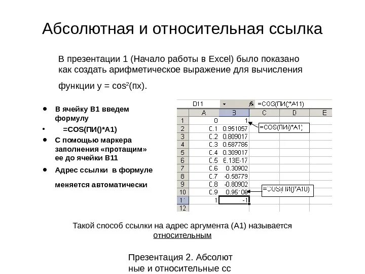 Какая из ссылок является абсолютной. Абсолютные и относительные ссылки в excel. Абсолютная ссылка и Относительная ссылка в excel. Относительные ссылки в excel. Ссылки в экселе относительные и абсолютные.