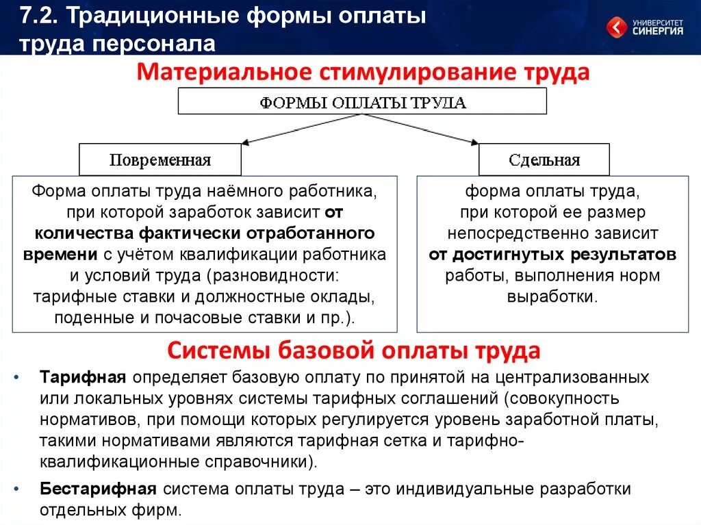 Материальное стимулирование труда. Формы материального стимулирования труда. Материальное стимулирование форма поощрения. Система материального стимулирования персонала.