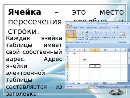 Укажите правильный адрес ячейки в электронной таблице