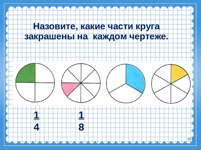 Математика 1 класс круг. Доли окружности. Доли и окружность 3 класс. Части круга и окружности. Математика 3 класс части и доли.