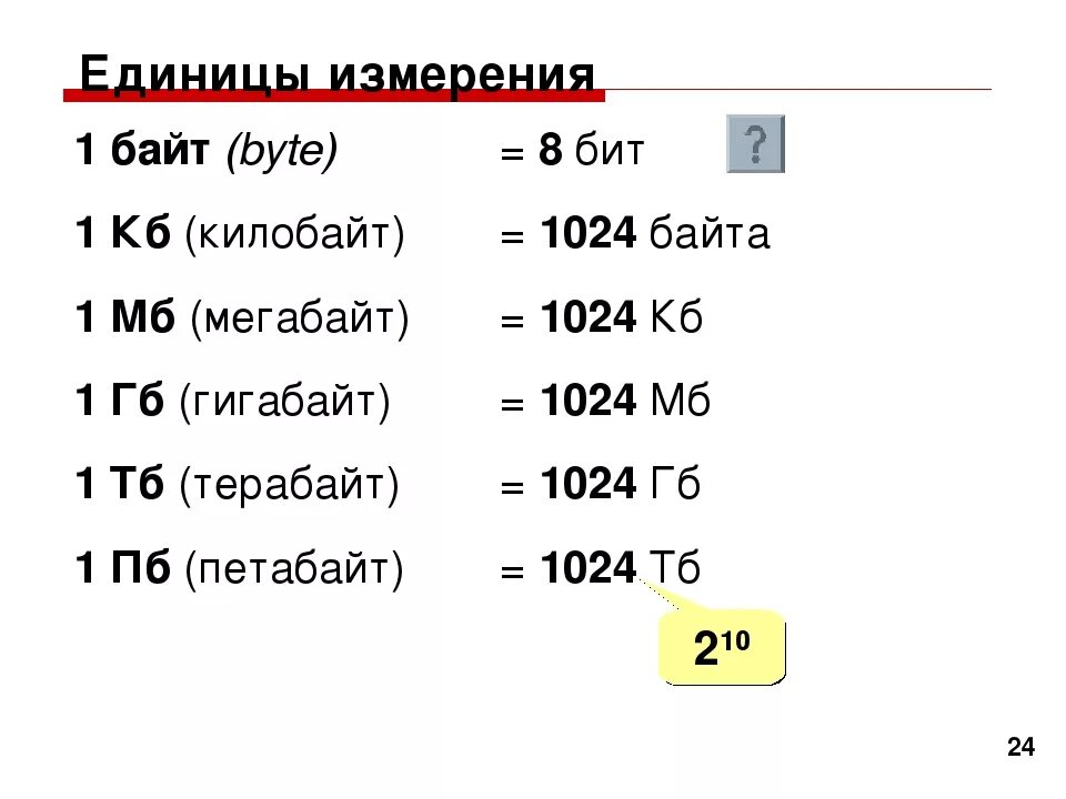 1 Бит в байтах. Байт гигабайт таблица. Таблица байтов мегабайтов. Бит байт килобайт мегабайт.