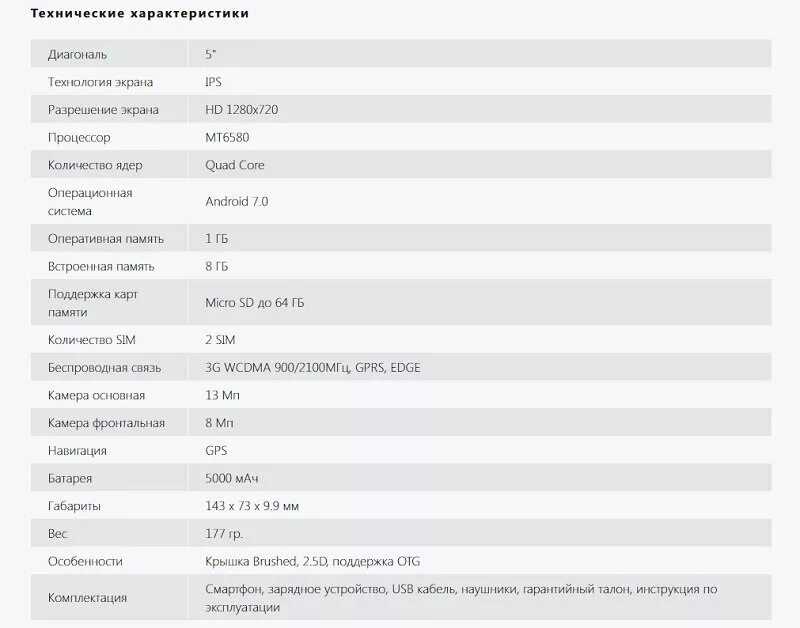 Сайт характеристики телефона. Технические характеристики телефона. BQ характеристики. BQ 5059 характеристики. BQ 5059 Strike Power характеристики.