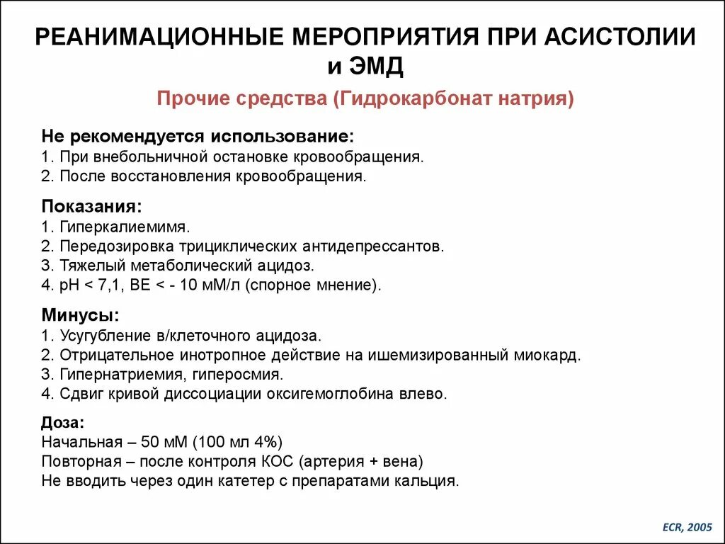 Помощь при асистолии. Базовый протокол реанимационных мероприятий. реанимационные мероприятия при асистолии. протокол реанимационных мероприятий при асистолии. показания к реанимационным мероприятиям.