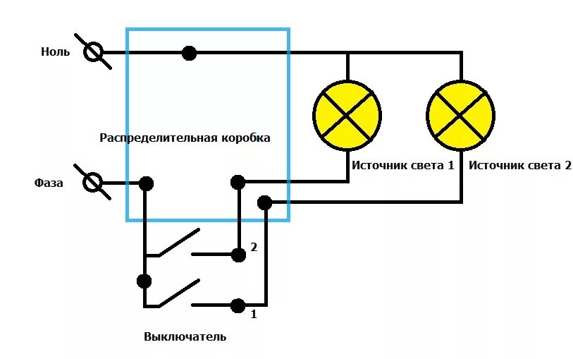 Как подключить два светильника на двойной выключатель. Схема подключения 3 проходных выключателей на две лампочки. Схема подключения света 2 лампочки 2 выключателя. Схема подключения выключателя к лампочке 2 клавиши. Схема освещения 2 выключателя 2 лампы.