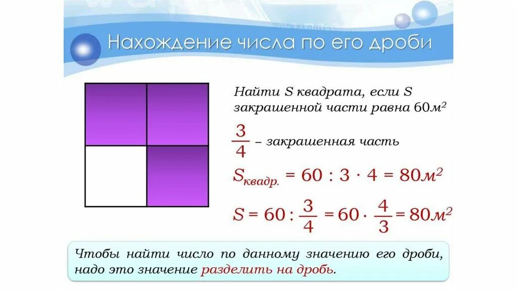 Как найти квадрат. Найти s квадрата. Нахождение числа по его дроби. Как найти дробь от числа.