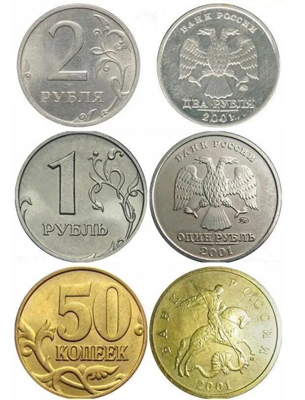 Сколько копеек в 1 р. Редкие монеты. Российские монеты. Современные монеты. Редкие современные монеты.