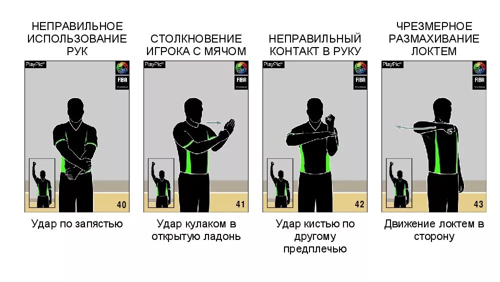 Жест судьи фол в нападении. Жесты судьи по баскетболу. Судейские жесты в баскетболе. Фол в баскетболе жест судьи. Жесты руками в баскетболе.