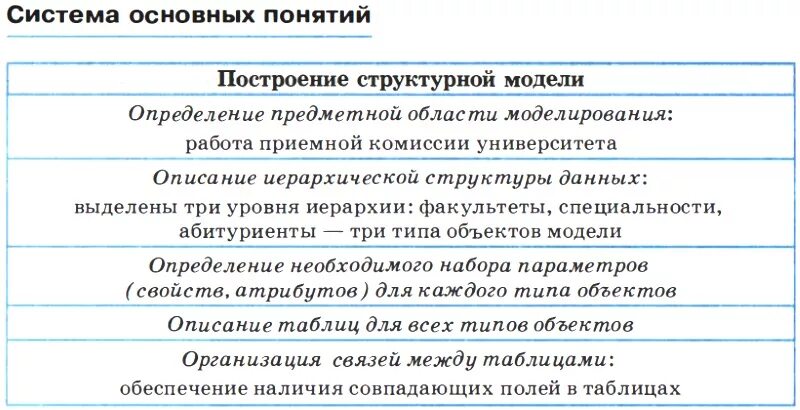 Чашники и МЧС: безопасность и помощь Лента воспоминаний thagalegov.ru