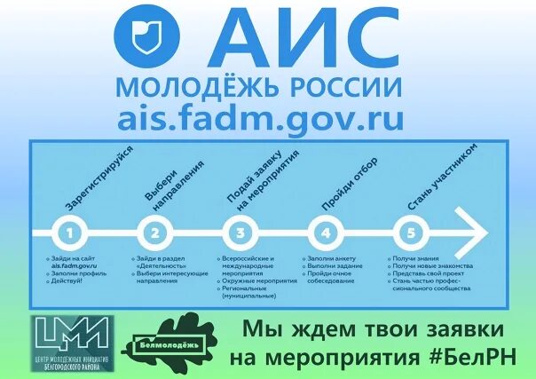 АИС молодежь России. Картинки для АИС молодежь. АИС молодежь России лого. Фгаис молодежь эмблема. Сайт молодежи аис