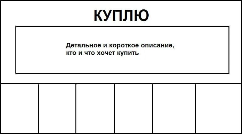 Объявление на работу шаблон. Шаблон для объявления. Шаблон для расклеивания объявлений. Макет объявления. Объявление о покупке квартиры образец.