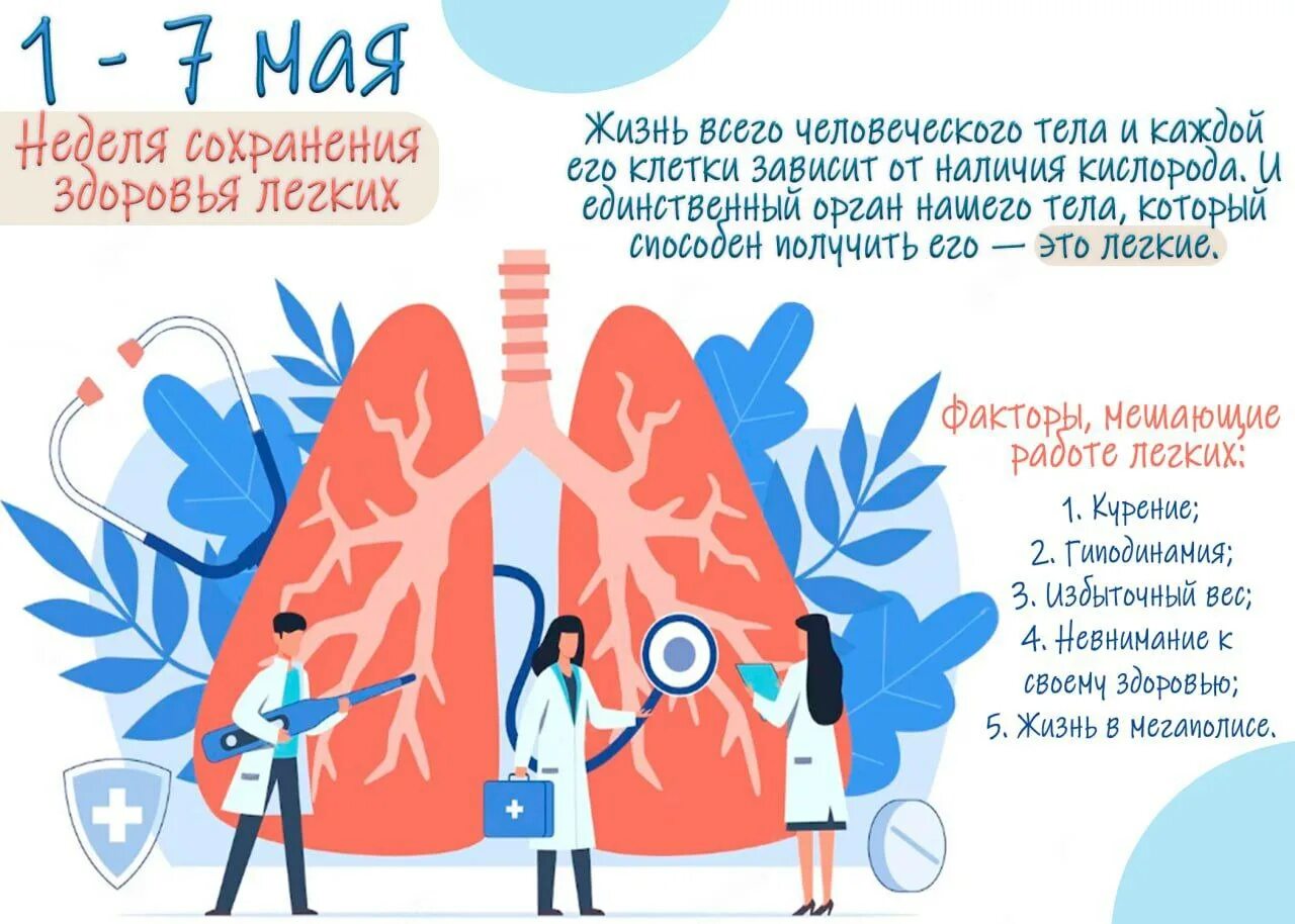 6 12 мая неделя сохранения здоровья легких. Всемирный день борьбы с бронхиальной астмой. Здоровье легких профилактика. Сохрани свои легкие здоровыми. Здоровые легкие профилактика.