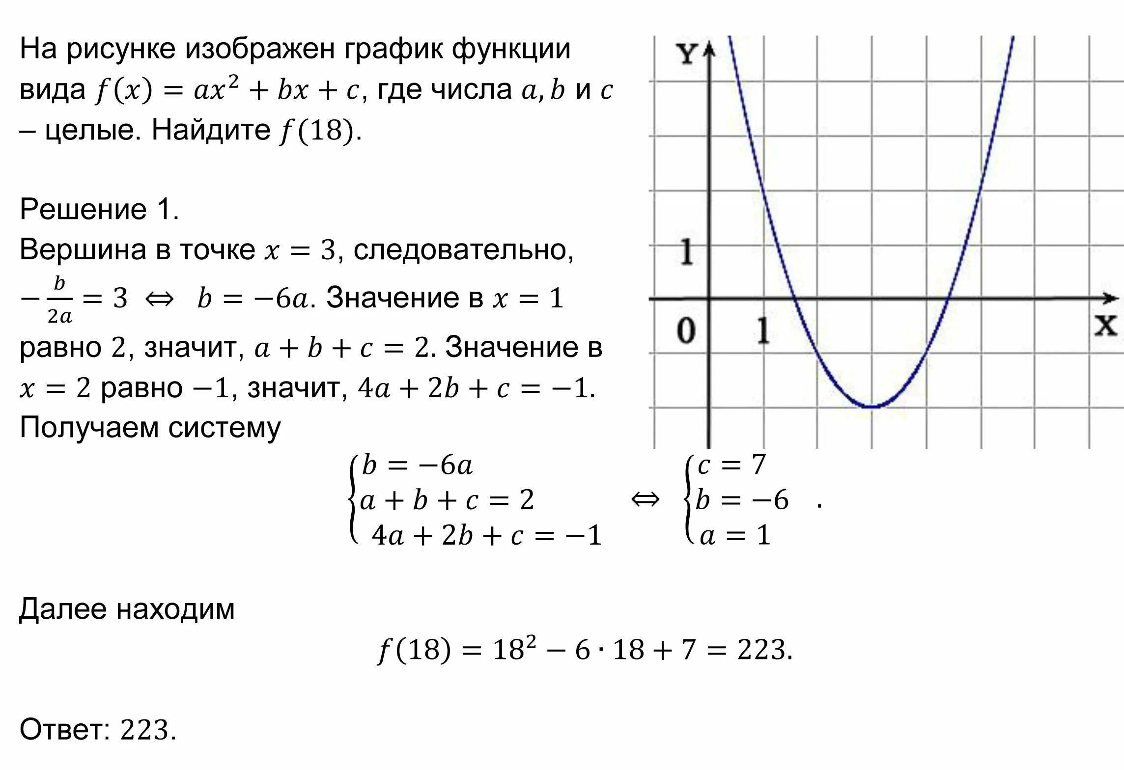 Задачи по графикам параболы. ОГЭ задание с графиками с параболой. Графики функций y=ax2.