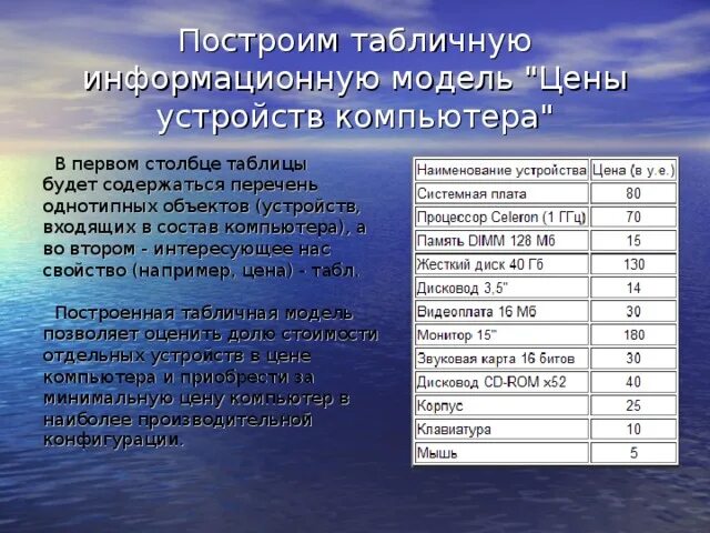 Базы данных. Система управления базами данных (СУБД)