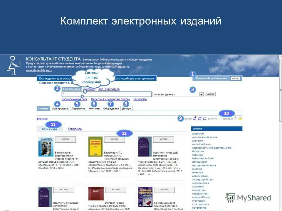 Электронный текст можно. Электронные публикации. Работа с электронными изданиями. Текстовое электронное издание. Электронные публикации Крым.