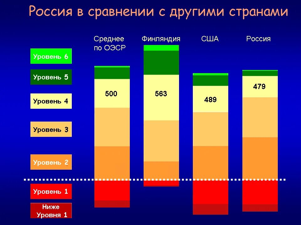 Таблица преимущества и недостатки. Чем отличается метафора от метонимии. В сравнении с другими определенно. Средства худ выразительности в литературе. Основные модели хозяйственного устройства развитых стран.