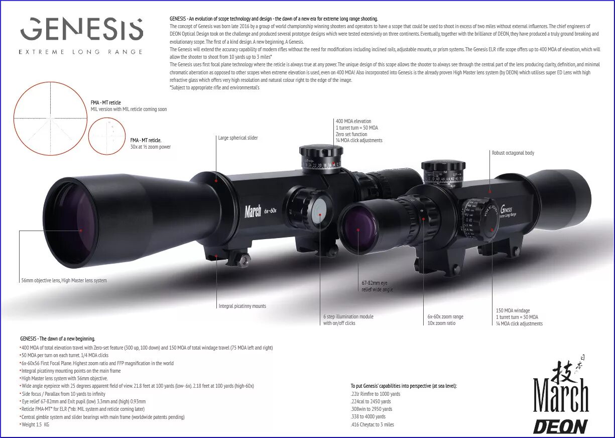 March Genesis 6-60x56. Прицел March 6-60x56. March Genesis 6x-60x56. March Genesis 6x-60-56 Rifle scope. Has scope