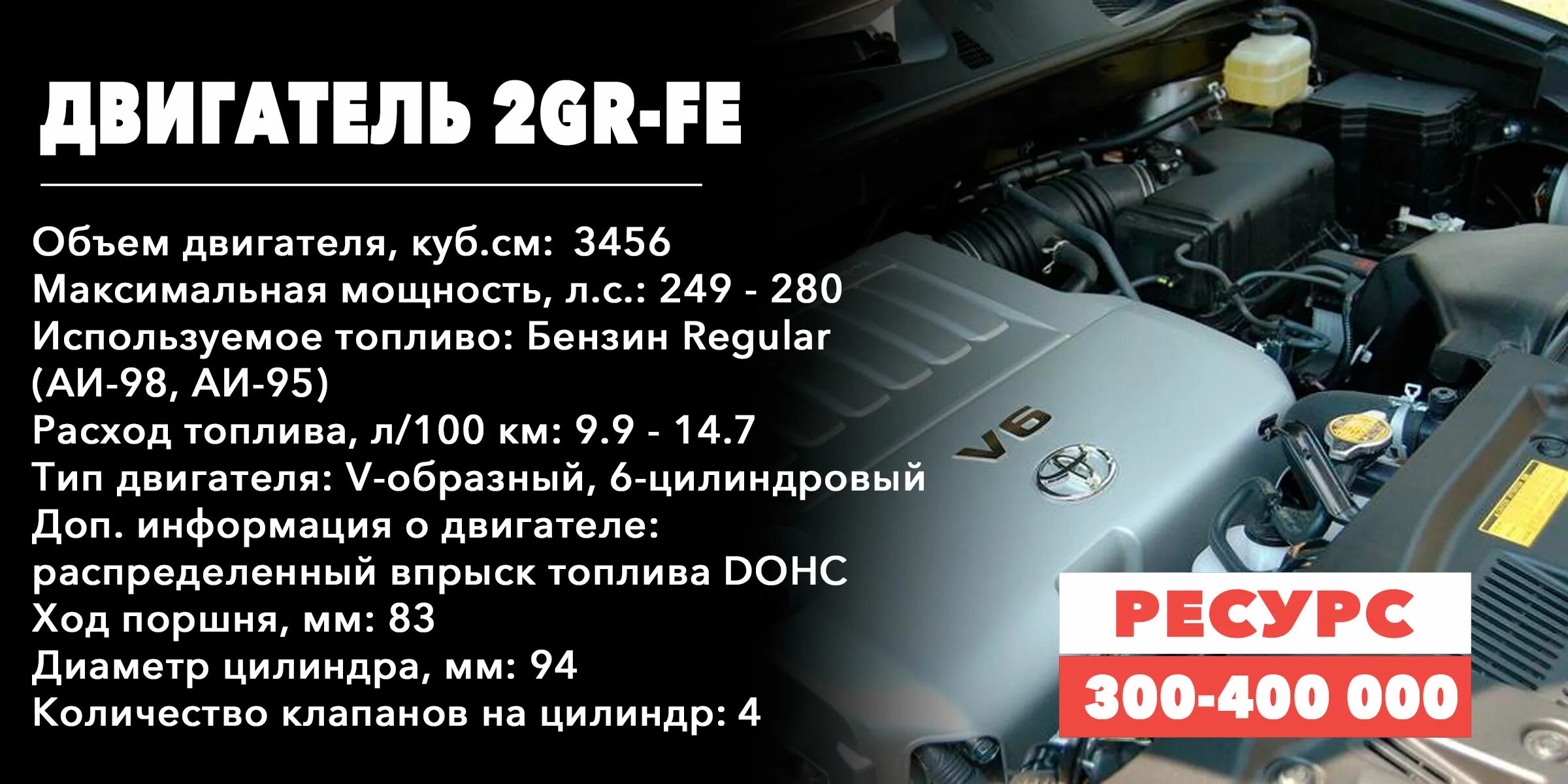 Двигатель Toyota 2gr-Fe. 2gr Fe Toyota Wish. 1gr-Fe масло моторное. 2gr Fe масло в двигатель.