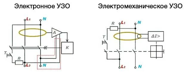 Дифференциальный автомат? Видео о ремонте и строительстве Дзен