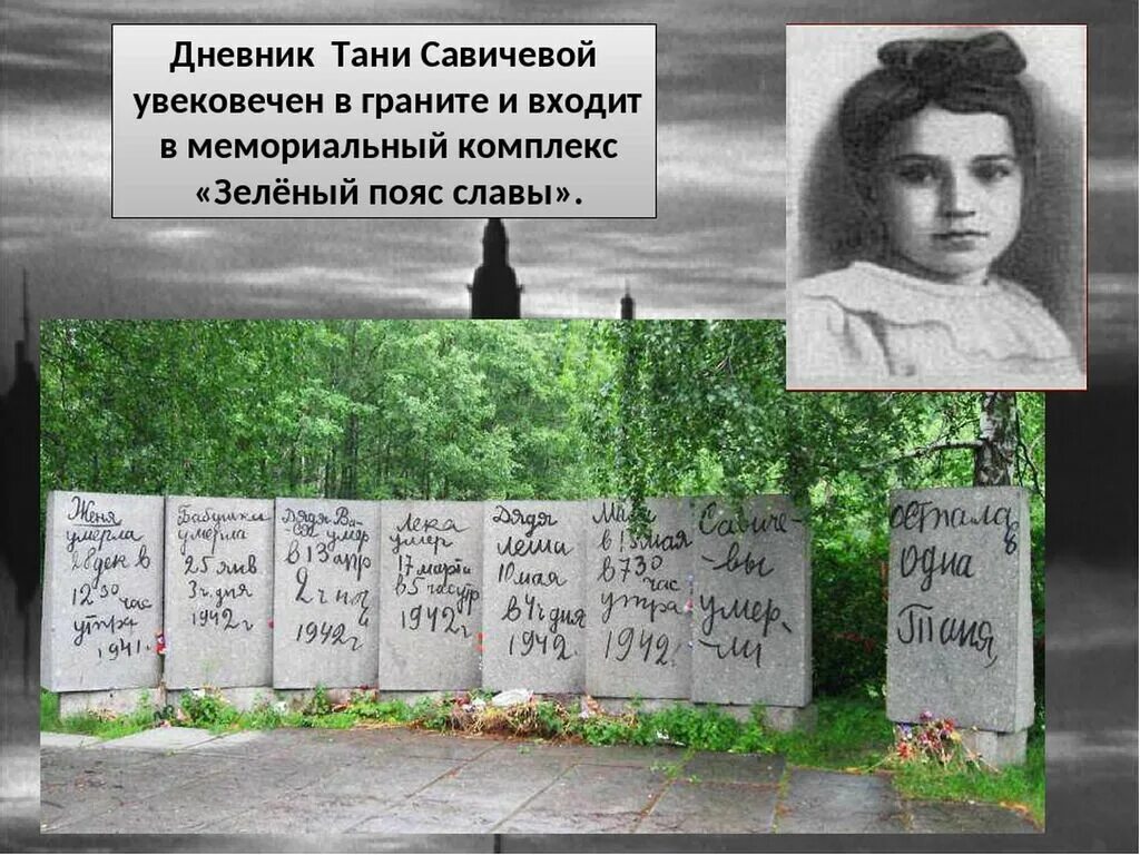 Таня савичева людоеды. Таня Савичева блокадный Ленинград. Таня Савичева блокада Ленинграда. Блокада Ленинграда дневник Тани Савичевой. О Тане Савичевой блокада Ленинграда.