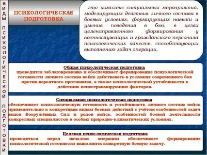 Цели психологической подготовки личного состава