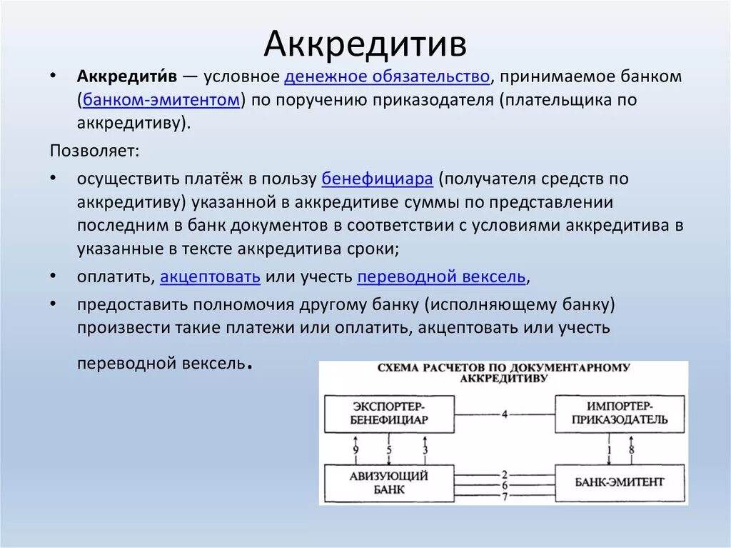 Что значит аккредитив