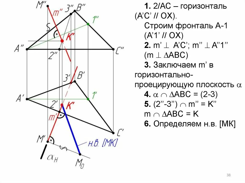 Горизонталь относится к. Фронталь плоскости. Горизонталь плоскости. Фронталь и горизонталь. Построить горизонталь и фронталь плоскости.