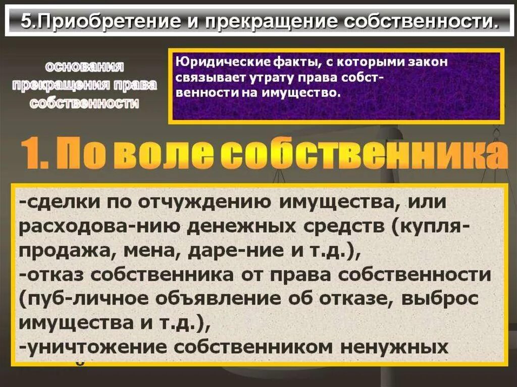 Приобретения и прекращение собственности. Основания отчуждения имущества