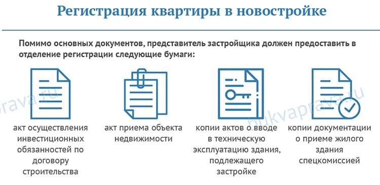 Какие документы нужны для регистрации новостройки