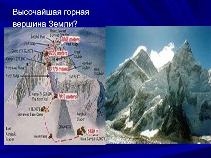 Самая высокая горная вершина на карте