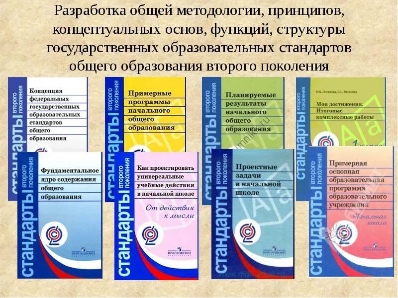 Новое поколение образовательных стандартов. ФГОС начального общего образования 2 поколения. ФГОС НОО стандарты третьего поколения ФГОС. Стандарты ФГОС 2 поколения. Стандарты второго поколения ФГОС начального общего образования.