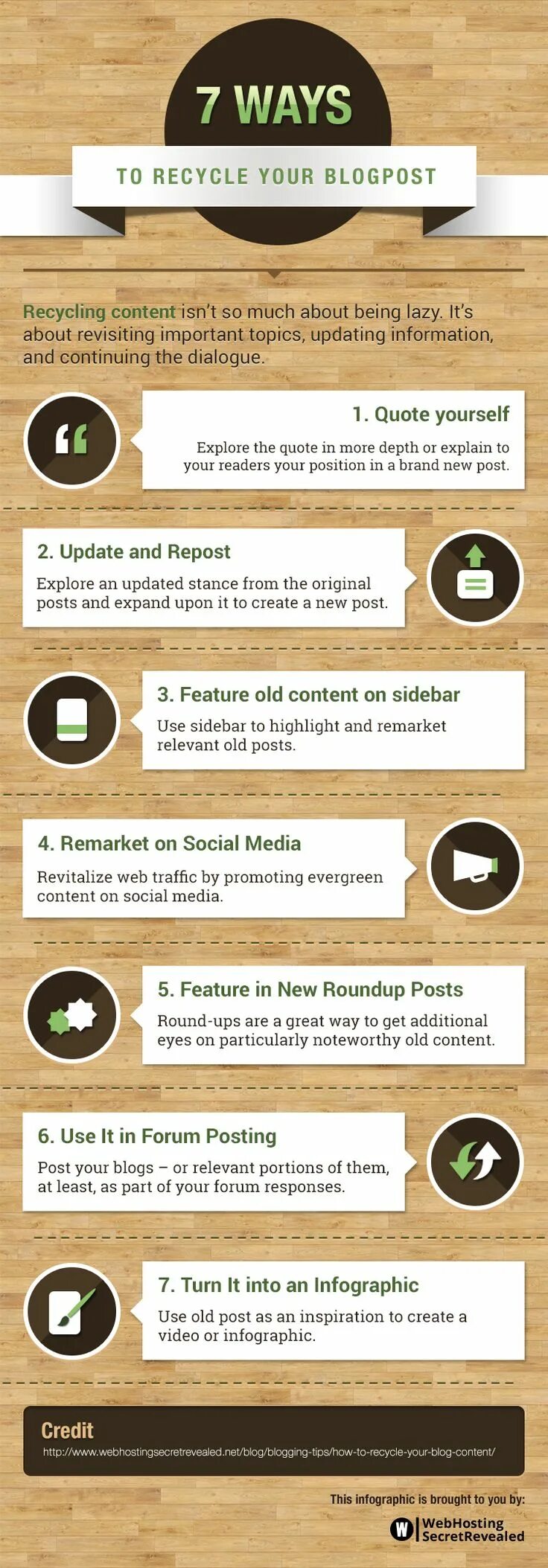 Update topic. Блог пост. Ways of Recycling. Old content. Credits infograph.