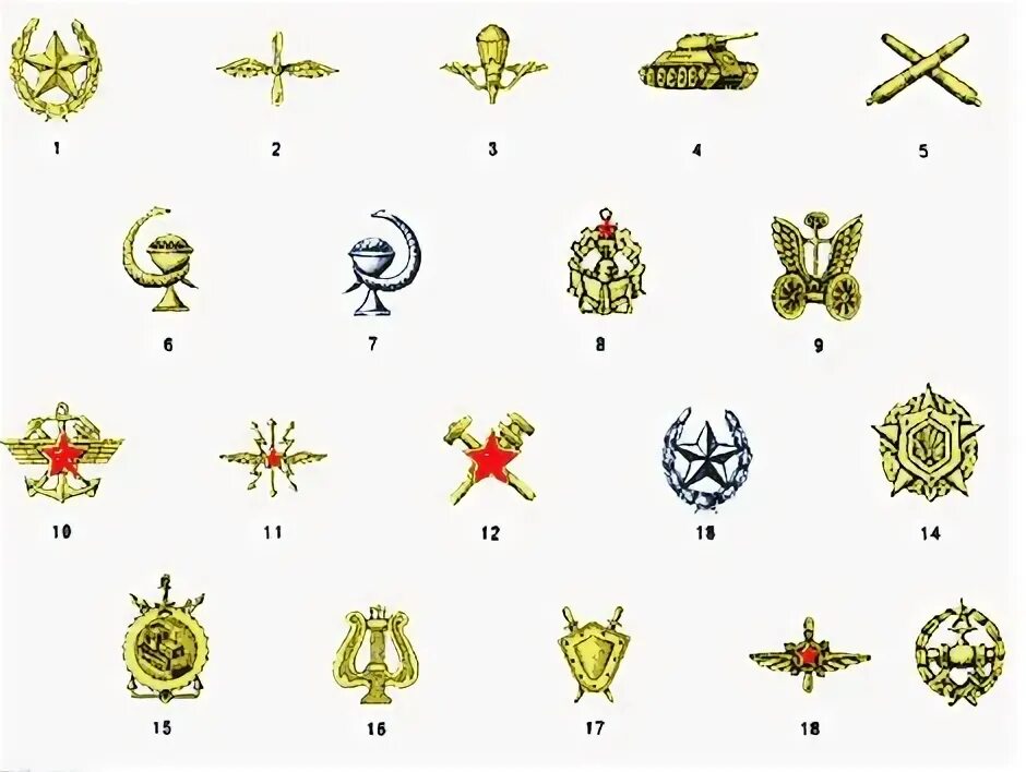 Приложение для петлички. Приложение для петлички