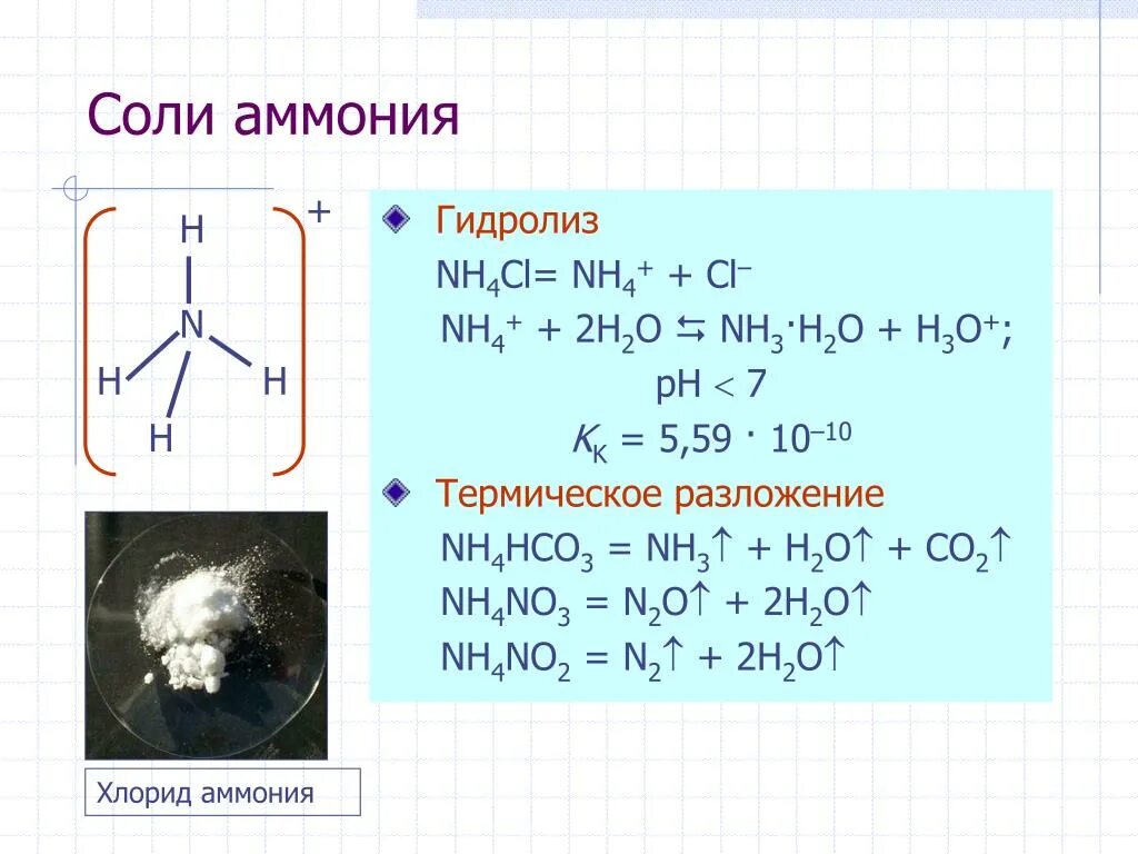 Раствор хлорида аммония имеет среду. Nh4cl строение. Реакция гидролиза nh4cl. Гидролиз хлорида аммония. Уравнение гидролиза nh4cl.