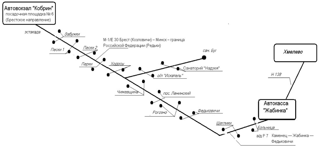 Расписание гатчина большие колпаны. Схема движения автобусов АВ Кобрин. Станция Кобрин схема. Кобрин на карте. Жировичи Кобрин маршрут.