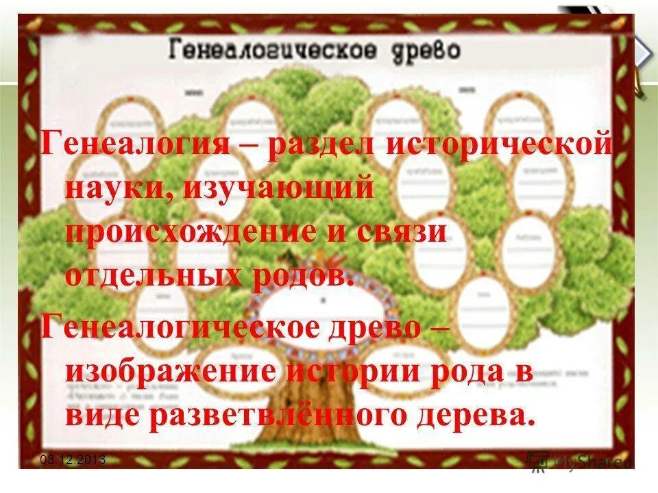 История моей семьи образец. Генетическое дерево. Родословное дерево. Генеалогическое Древо семьи. Составить свою родословную.