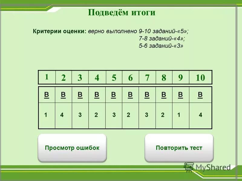 русский язык. тест повторение 7 класс русский язык. тест повторение 7 класс русский язык. ответы по тесту итоговый тест по теме предлог 7 класс. гдз по русскому тесты 2 часть.
