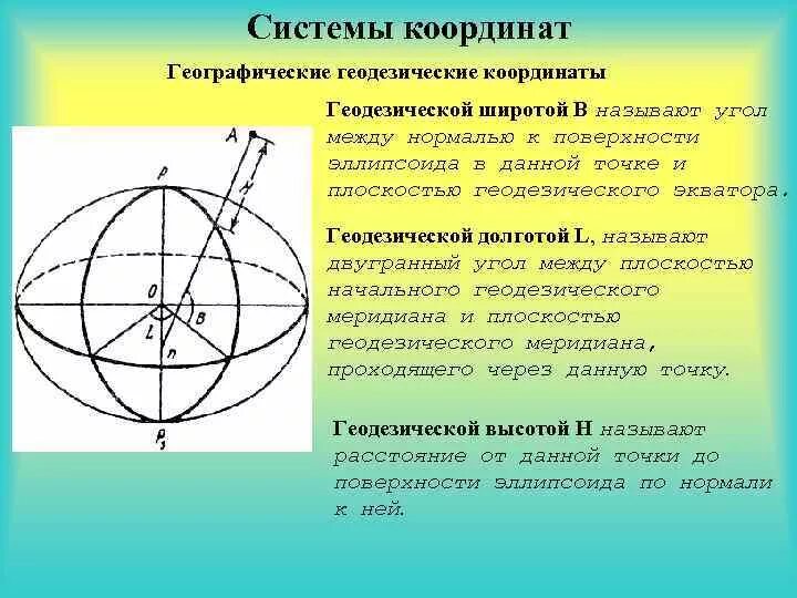 Системы координат применяемые в геодезии. Геодезическая система координат в геодезии. Система географических координат применяемая в геодезии. Эллипсоидальные геодезические координаты.