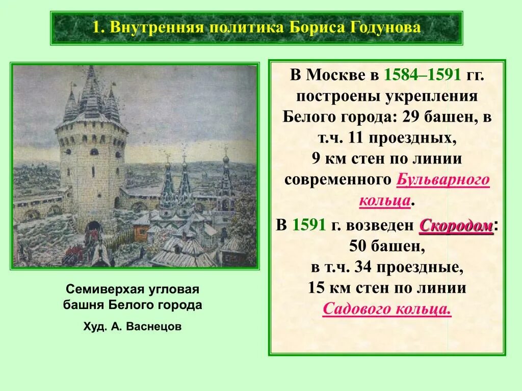 Во время царствования тирана в москве жили. Укрепления белого города в Москве. Города основанные при Борисе Годунове. При Борисе Годунове. Строительство при Годунове.