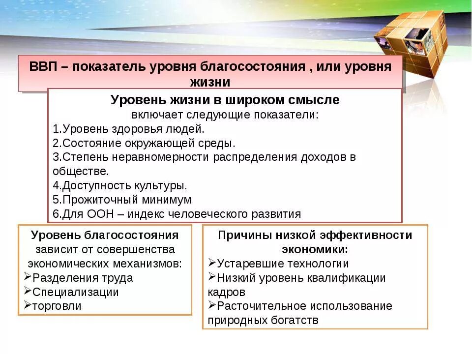 Показатели благосостояния. Экономика и уровень жизни. Показатели уровня жизни. Показатели благосостояния населения.