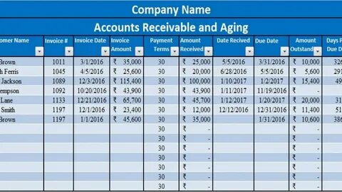 Account list
