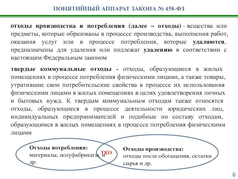 Состав отходов производства и потребления. Утилизация отходов в россии диаграмма. Промышленные отходы потребления. Состав промышленных отходов в россии. Таблица классификация промышленных отходов.