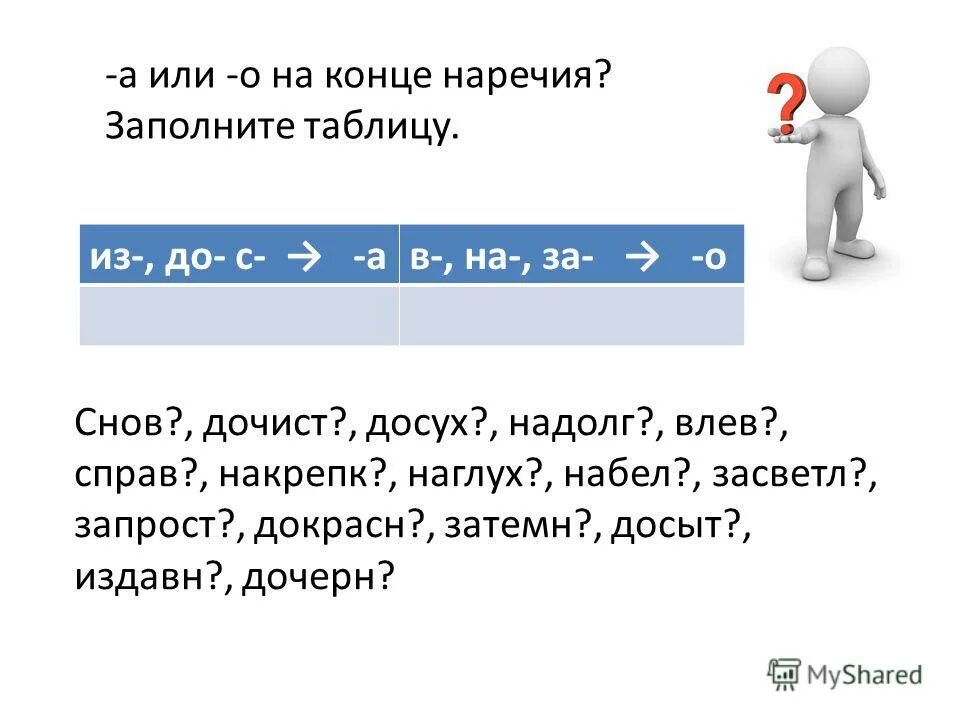 дочист затемн. правило россна р860453. укажи наречие с суффиксом –о. о и а на конце наречий тест. наречие в конце предложения.