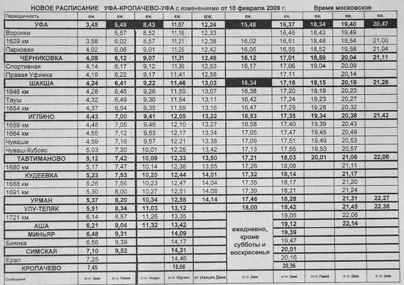Расписание электричек Уфа Аша. Расписание электричек Дема Кропачево. Расписание поездов. Расписание электричек Уфа. График поезда уфа