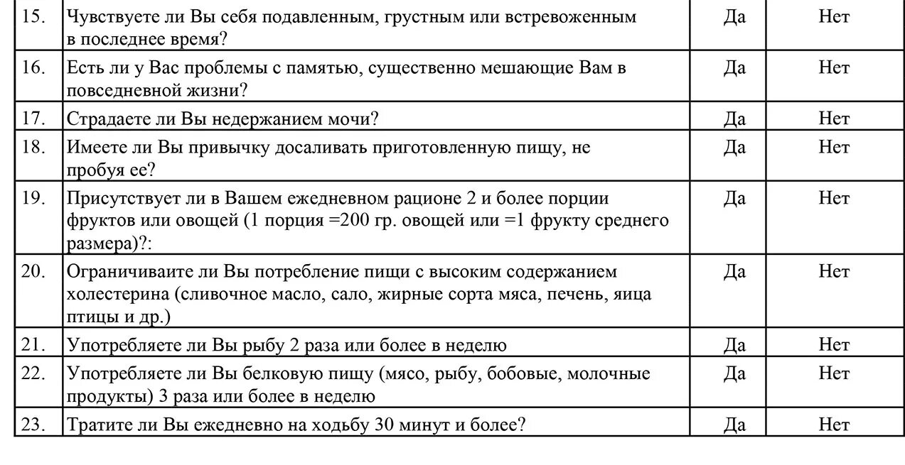 анкета диспансеризации до 65. анкета диспансеризации до 65. анкета для граждан в возрасте до 75 лет. анкета диспансеризации до 65. анкета диспансеризации до 65.