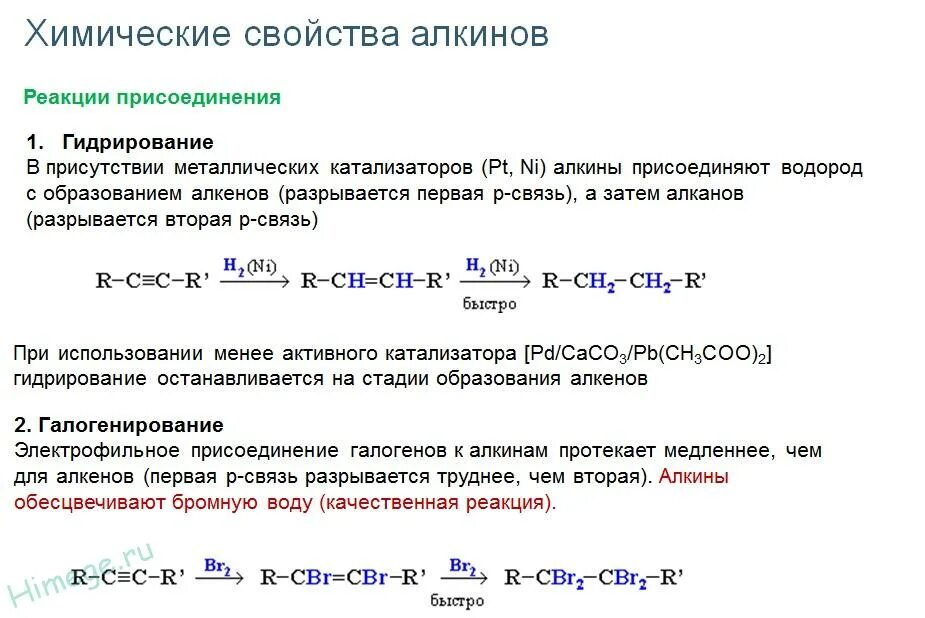 Типы реакций алкинов. Реакция присоединения Алкины. Химические свойства алкинов реакции. Химические свойства алкинов. Алкины химические свойства.