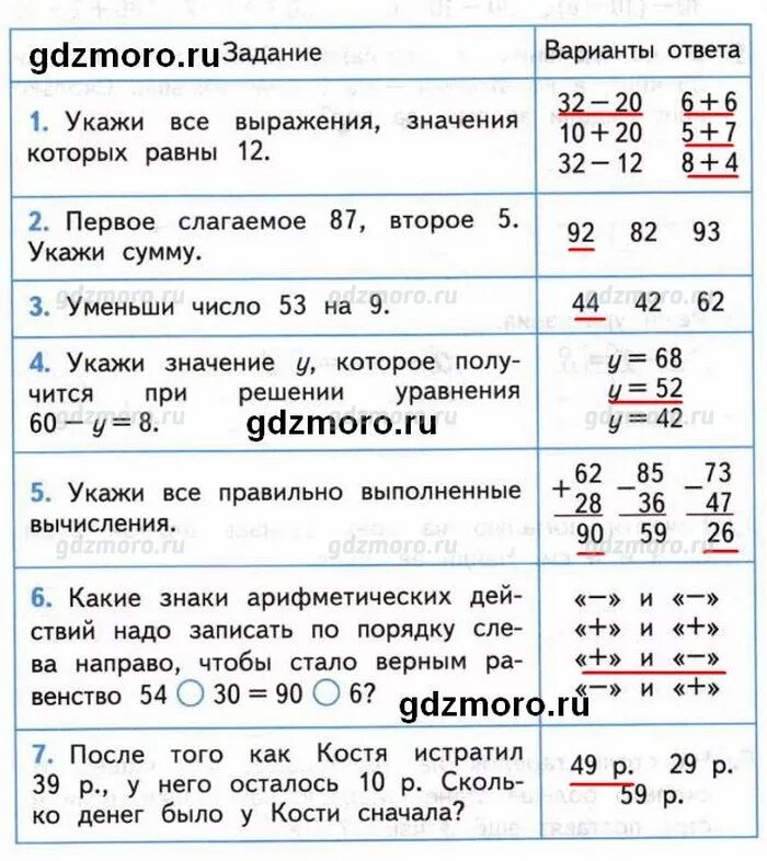 Математика 4 проверочные работы стр 6. Ответы проверочные работы по математике 3 класс школа россии волкова. гдз 3 класс проверочная работа. укажи все выражения значения которых равны.