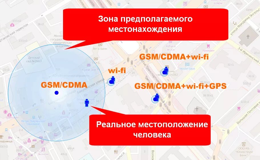 Обнаружить местоположение. Местоположение телефона. Геолокация места нахождения. Геолокация по номеру. Местоположение человека по номеру.