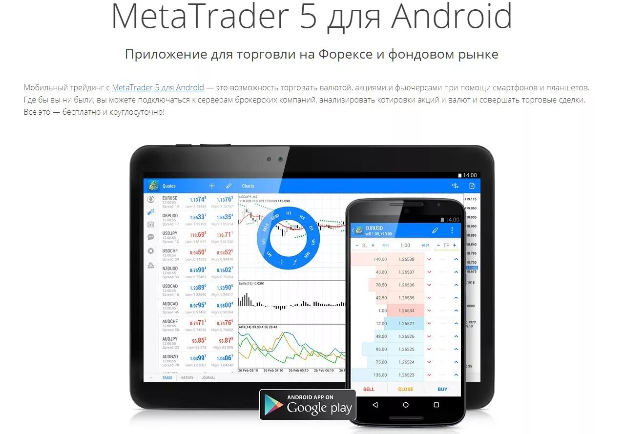 Сайт метатрейдер 5. Метатрейдер 5. Метатрейдер 4 для андроид. Метатрейдер 5 на андроид. METATRADER 4 Android телефон.