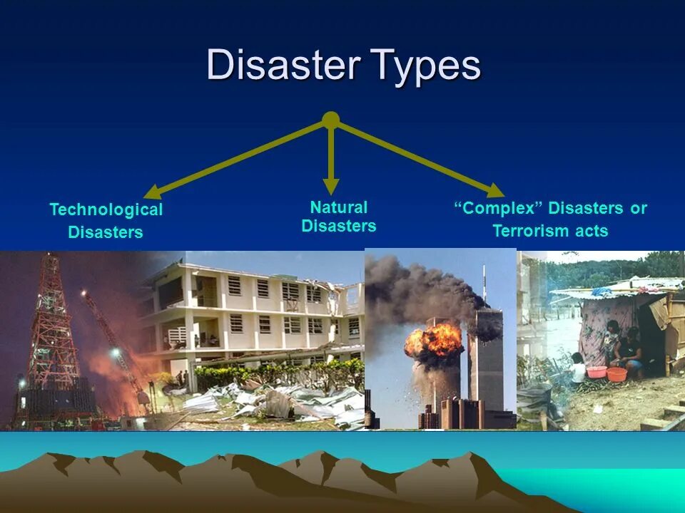 Types of natural Disasters. Природные катастрофы презентация на английском. Natural Disasters презентация. Экзогенные стихийные бедствия. Spotlight 8 natural disasters