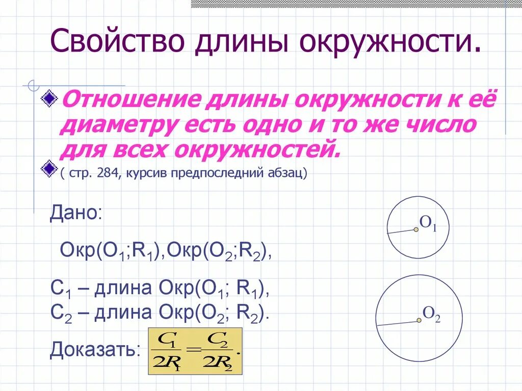 Чему равна любая окружность